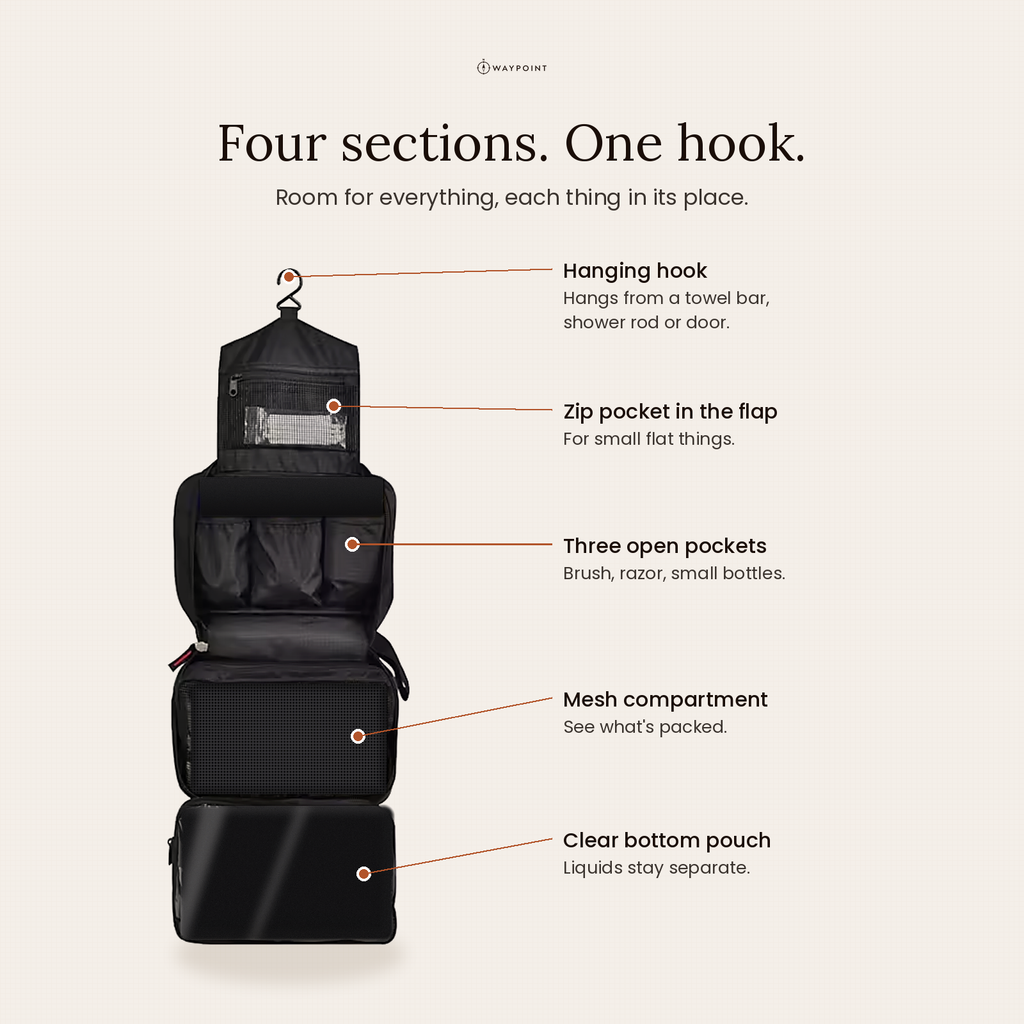 Hanging Toiletry Bag for Travel — Berth by Waypoint